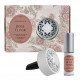 Car fragrance diffuser Scented Escapades - Rose Élixir