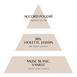 Recharge de parfum d'ambiance Fête Nacrée 200 ml - Musc Irisé