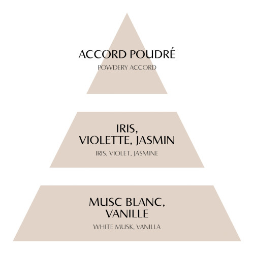 Recarga de perfume de ambiente Fête Nacrée 200 ml - Musc Irisé