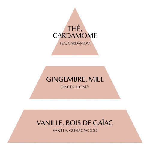 Fête Nacrée Scented Sachet - Thé de Fête