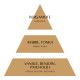 Round plaster scented decor tester - Douceur d'Ambre