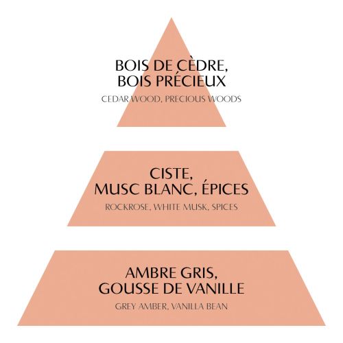 Bougie parfumée Les Intemporelles 400 g - Marquise Bougie parfumée Les Intemporelles 400 g - Marquise