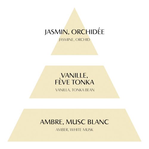 Set of 5 scented ornaments - Vanille Dorée