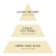 Pochon de 3 décors parfumés - Vanille Dorée