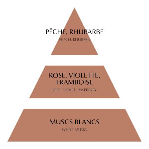 Decoro profumato Cuore ricamato - Rose Élixir