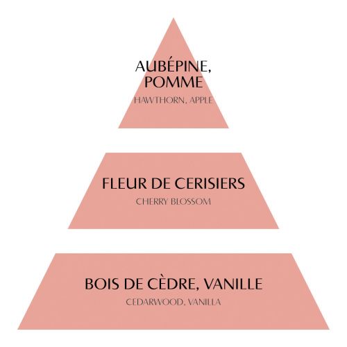 Décor parfumé Grand Cœur brodé - Fleur de Cerisier