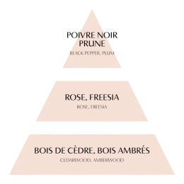 Testeur décor rond en plâtre parfumé - Cèdre Éternel